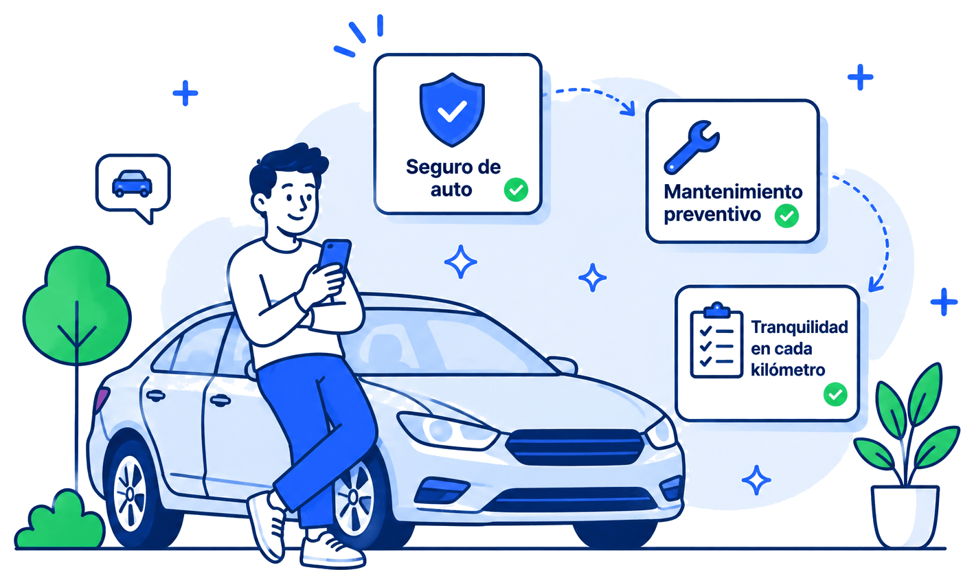 Persona junto a su automóvil, acompañada de mensajes sobre seguro, mantenimiento y tranquilidad en el camino