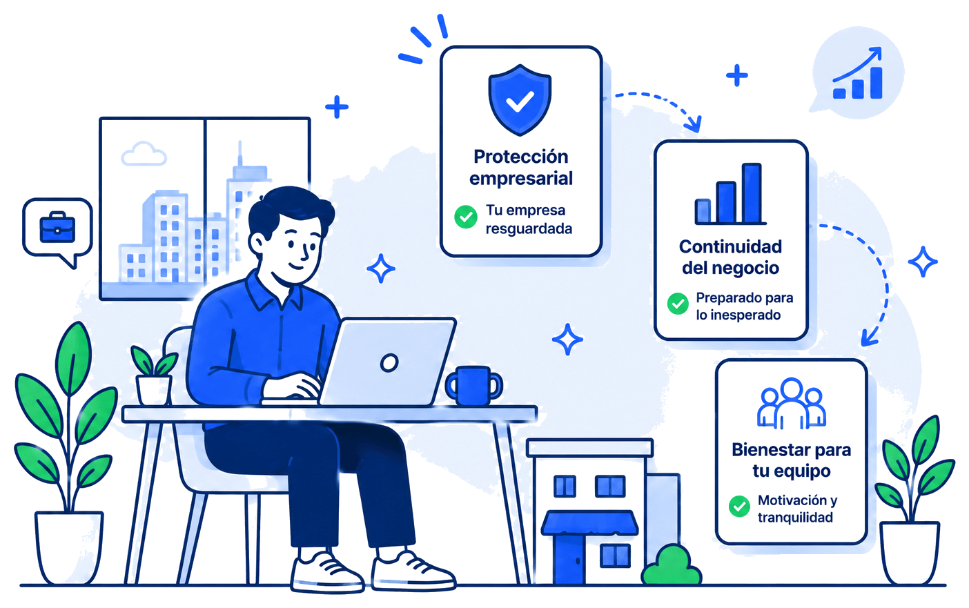 Persona trabajando en su negocio, acompañada de mensajes sobre protección empresarial, continuidad y bienestar del equipo